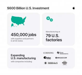 Apple announces American Manufacturing Program, pledges another $100 billion to its Made in USA commitment