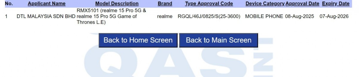 A Realme 15 Pro Game of Thrones Limited Edition is coming