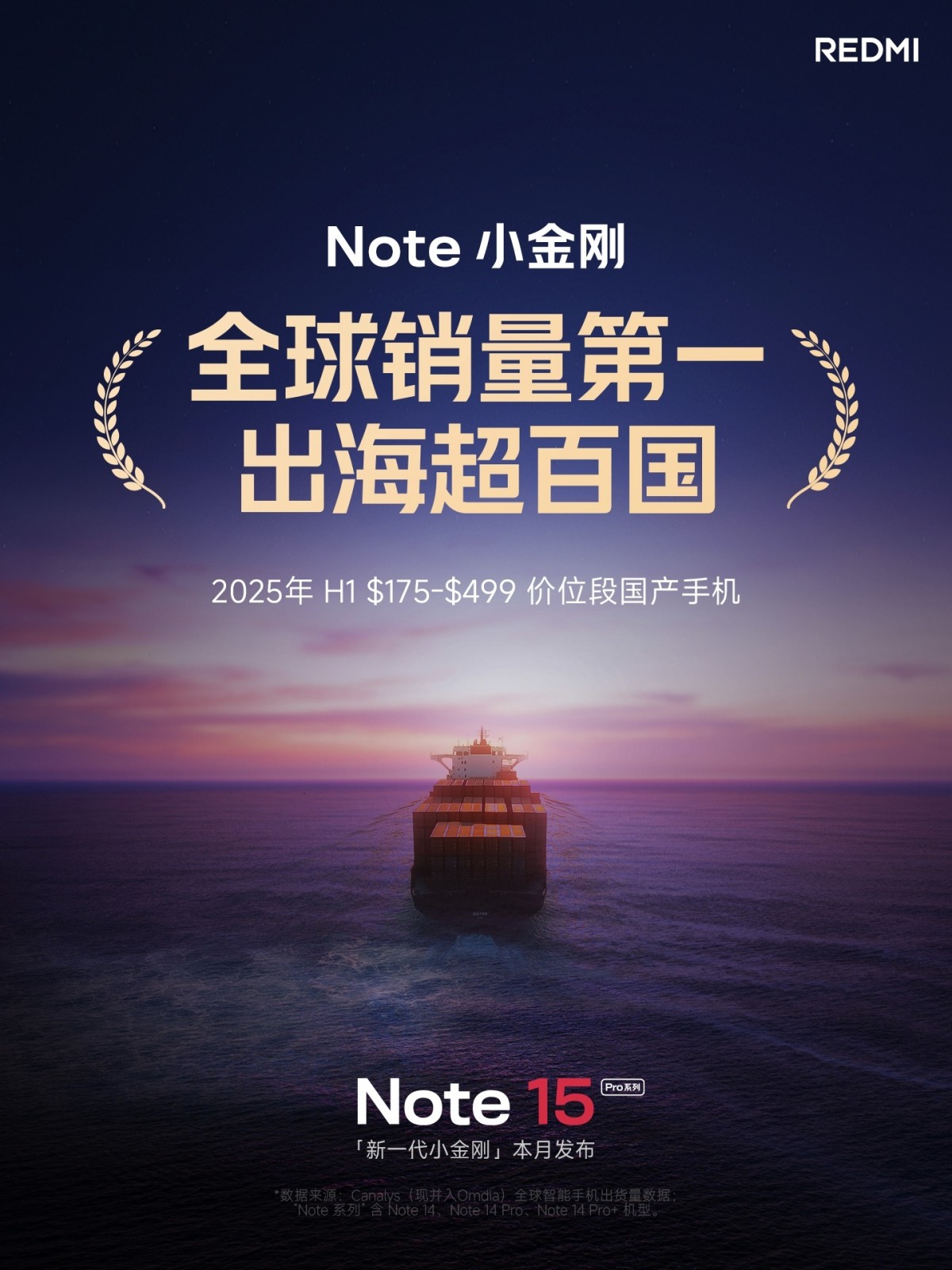 Redmi Note 15 Pro series to launch in China this month