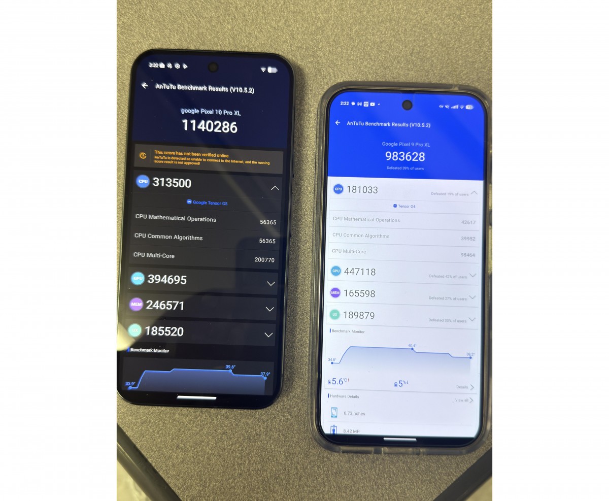 Google Pixel 10 Pro XL AnTuTu benchmark score leaks