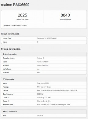 Realme GT 8 runs Geekbench with Snapdragon 8 Elite