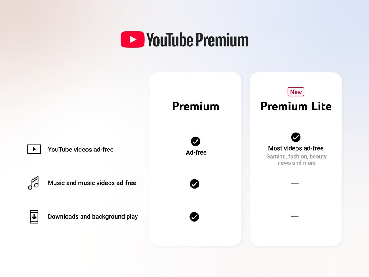 YouTube starts rolling out Premium Lite plan in India