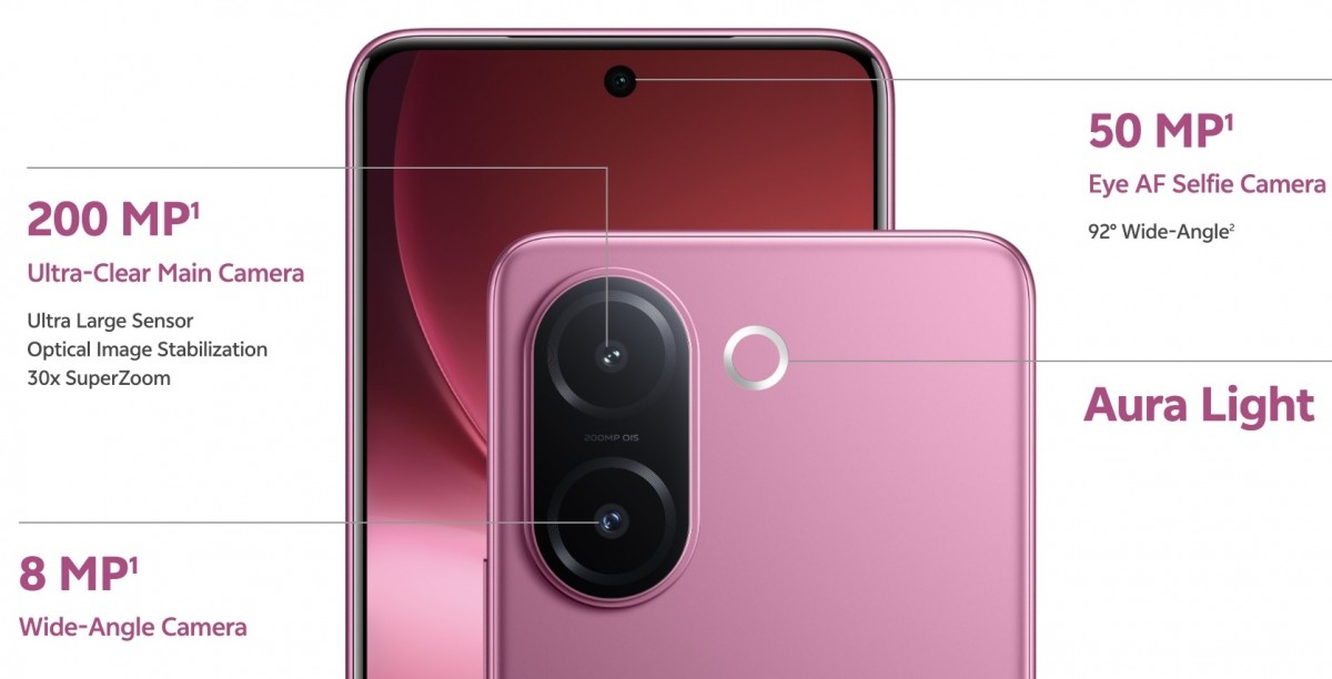 vivo V60e to launch in India with 200MP camera, 6,500 mAh battery