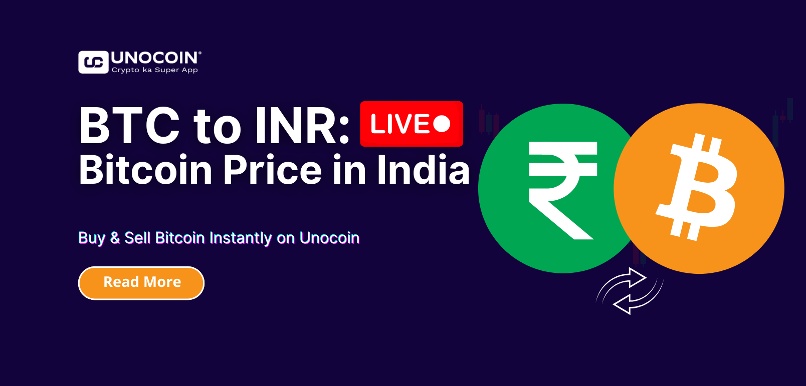 BTC to INR: Live Bitcoin Price in India & How to Trade on Unocoin