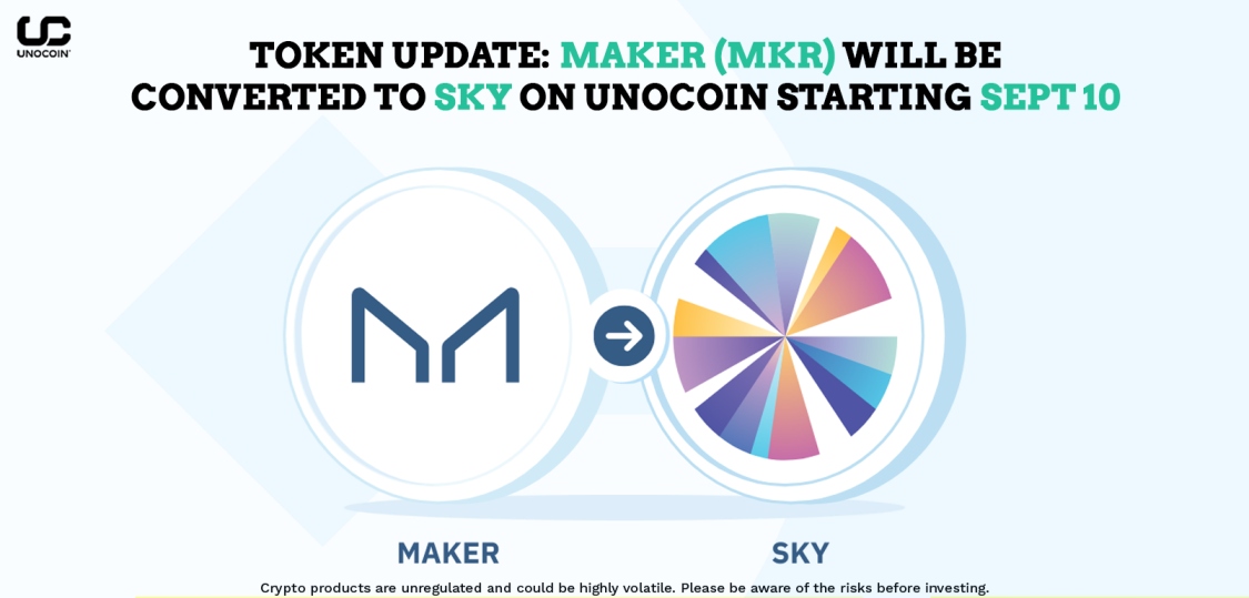 Important Notice: MakerDAO Token Swap to SKY Know more
