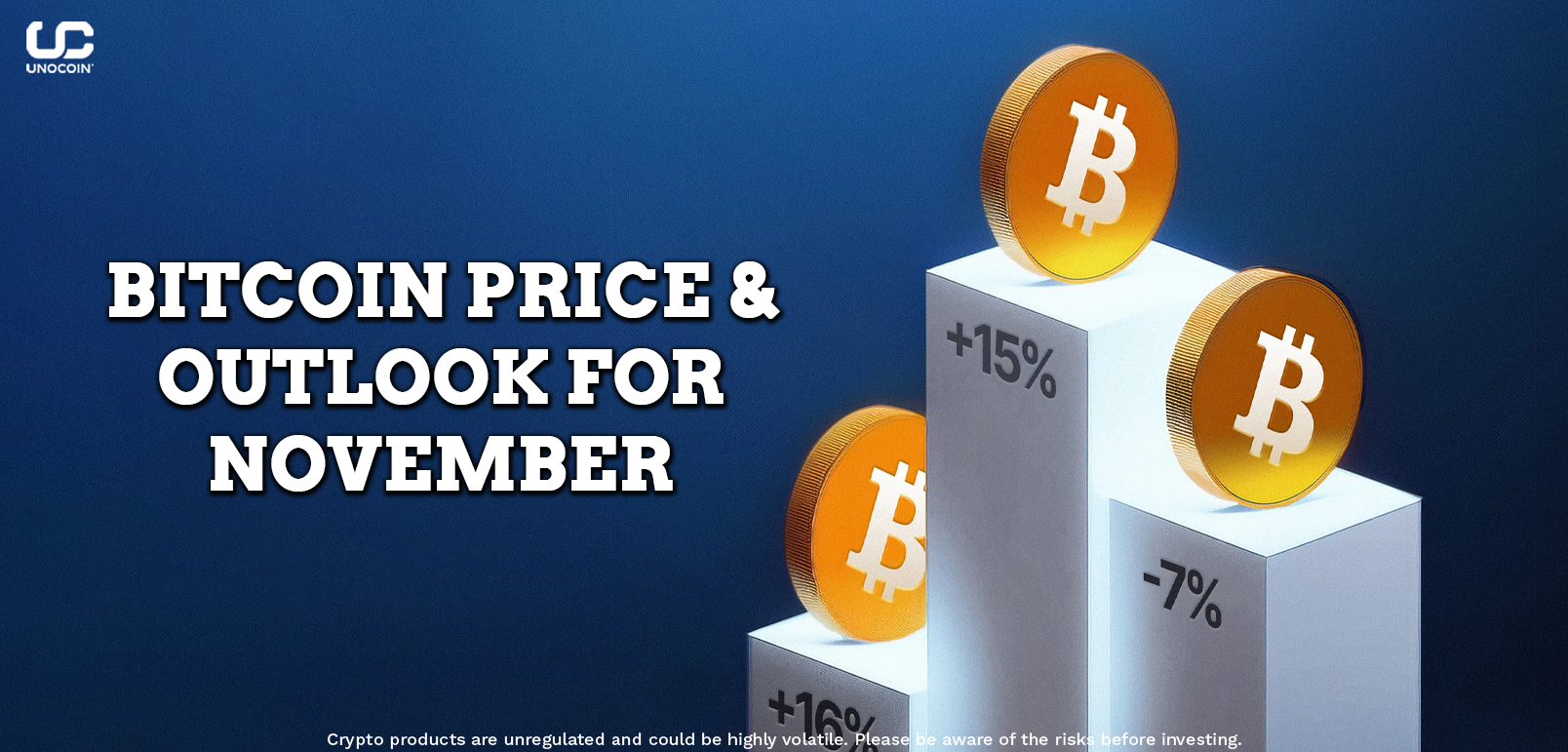 Bitcoin Price Prediction for November 2025