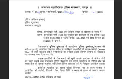 Rajasthan Police constable result 2025 declared: Direct link to download here