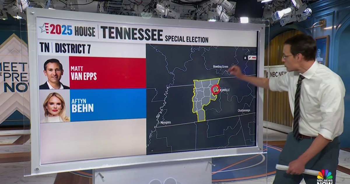 Democrats look to overperform in Tennessee special election