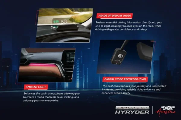 Toyota Hyryder Tech Package Launched at Rs 29,499