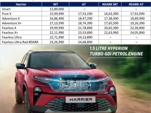 2026 Tata Harrier & Safari Petrol Launched: Prices, Features, & Specs