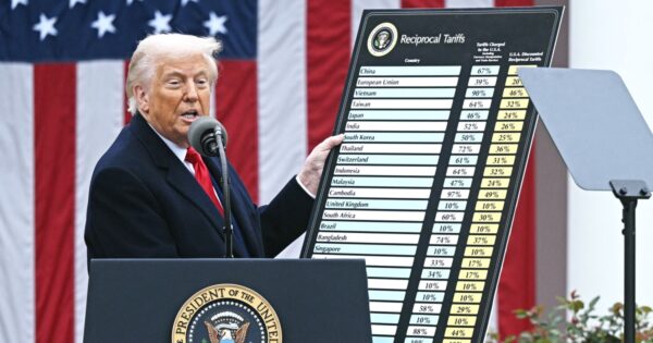 Supreme Court strikes down most of Trump’s tariffs in a major blow to the president