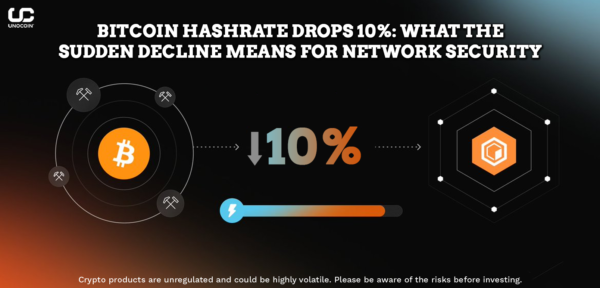 Bitcoin Hashrate Plunges ~10% Amid Severe U.S. Winter Storm