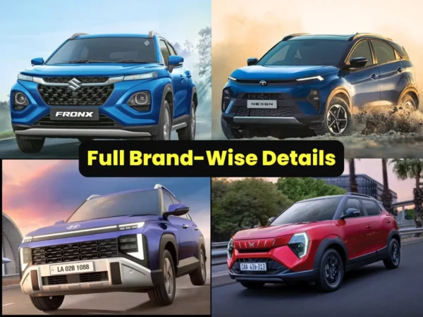 Car Sales March 2026: Maruti, Hyundai, Tata, Mahindra & More