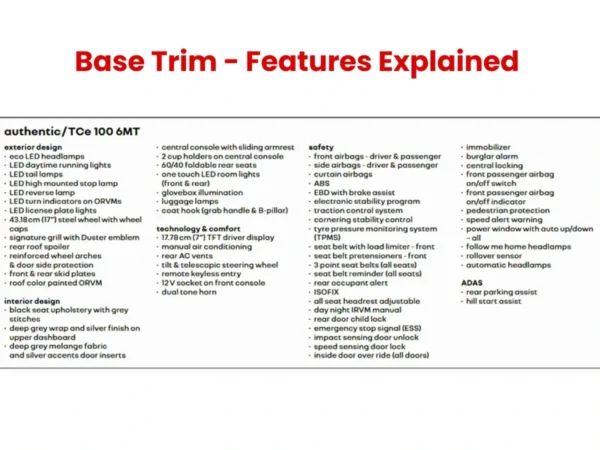 All Variants & Features Breakdown