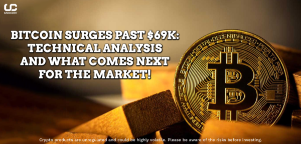Bitcoin Holds Ground Above Key Levels: Technical Outlook for March 2026