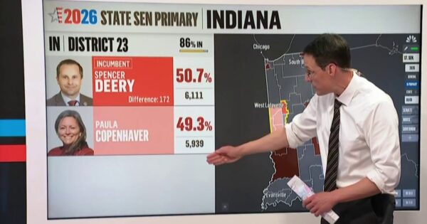 Steve Kornacki breaks down primary races in Ohio, Indiana