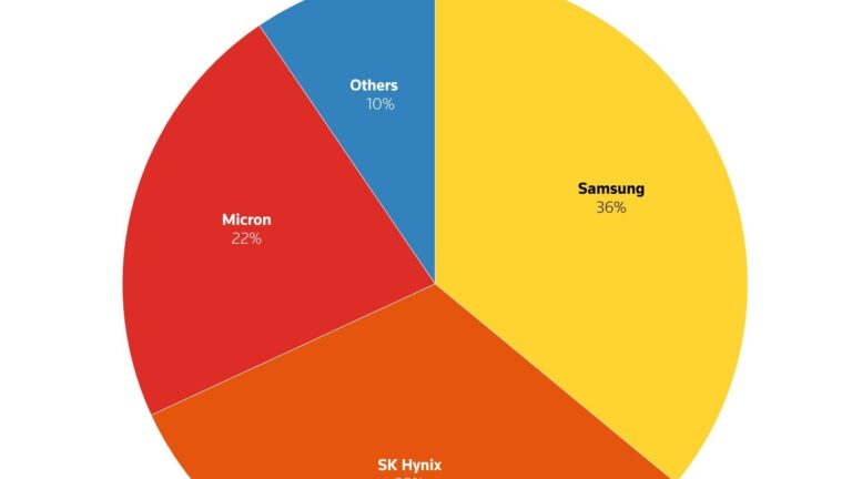 Samsung is facing the biggest worker strike in its history over employee bonuses