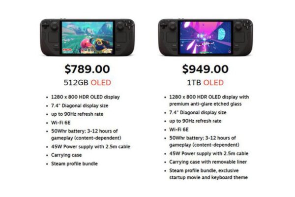 Valve quits gaming to pursue standup comedy with a $300 Steam Deck price hike