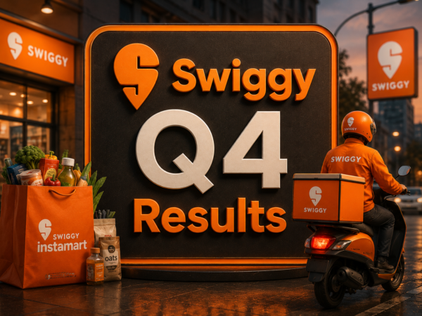 Swiggy Q4 Results: Loss narrows to Rs 800 crore, revenue surges 45% YoY