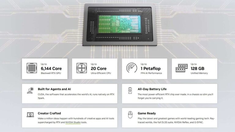 Nvidia unveils RTX Spark computer chip with up to 20 cores, RTX 5070 GPU and 128GB RAM