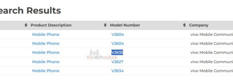 Global vivo Y500 is coming in three versions