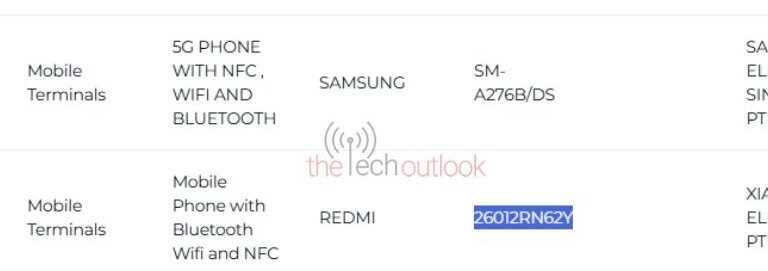 Samsung Galaxy A27 and Redmi 17 4G get certified ahead of release