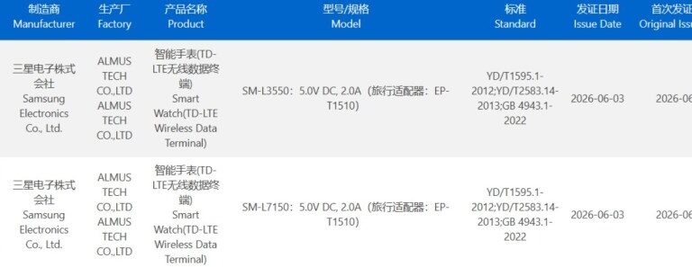Samsung Galaxy Watch9 and Watch Ultra 2’s charging speeds revealed as they get 3C certified