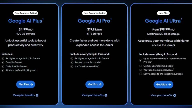 Google makes its AI Plus plan cheaper, doubles the cloud storage that comes with it