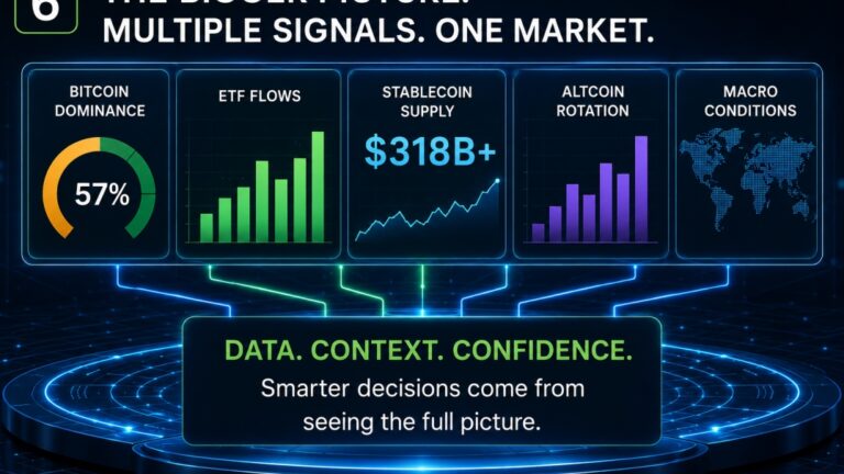 Crypto Signals What Smart Investors Are Watching These!