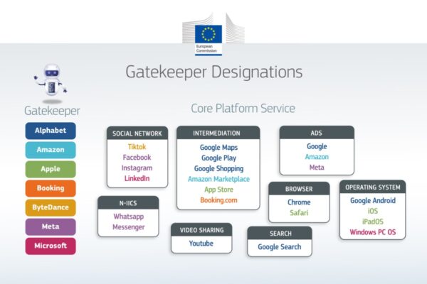 Apple loses bid to overturn its designation as a gatekeeper under EU’s Digital Markets Act