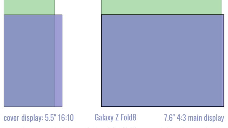 Samsung Galaxy Z Fold8 vs Galaxy Z Fold8 Ultra: hands-on comparison