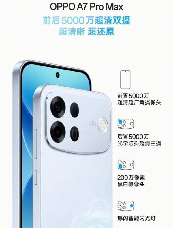 Oppo details A7 Pro Max cameras and rugged build