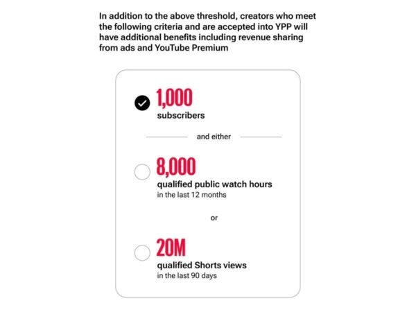 YouTube will expand Premium Lite availability, increase requirements for revenue sharing