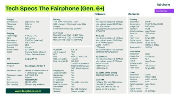The Fairphone 6+ will have an upgraded chipset for slightly higher performance too, leak shows