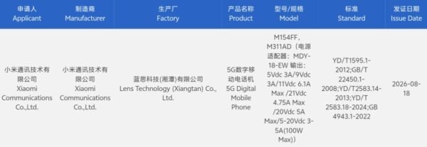 Xiaomi 18 Pro and Xiaomi 18 Pro Max may have just been certified