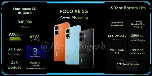 Poco X8 and X8 Power marketing materials leak