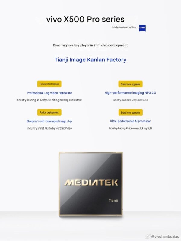 vivo X500 Pro series confirmed to feature 2nm MediaTek chipset