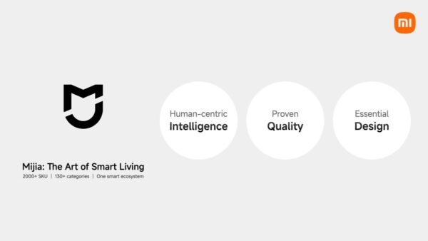 Xiaomi’s Mijia is “entering Europe at scale” at IFA later this week