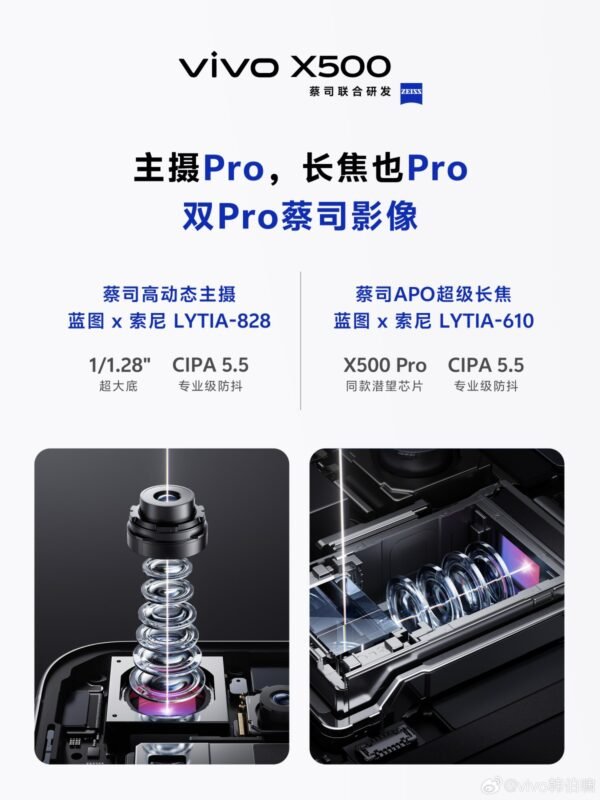 vivo X500’s camera specifications officially revealed