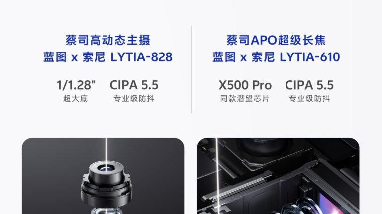 vivo X500’s camera specifications officially revealed