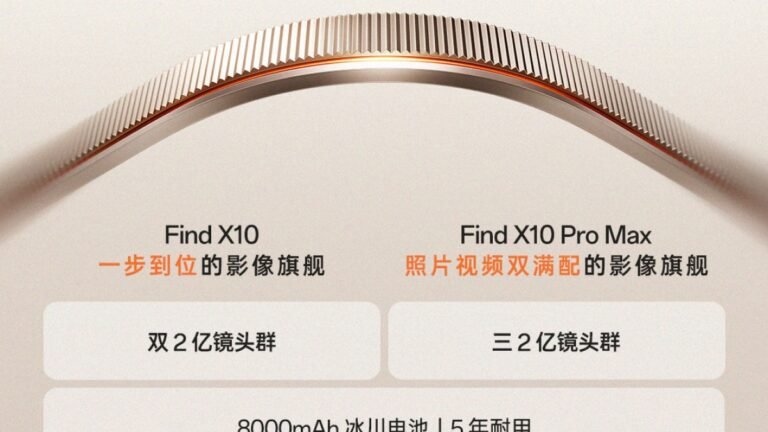 Oppo Find X10 series now up for pre-order, to pack 8,000mAh batteries