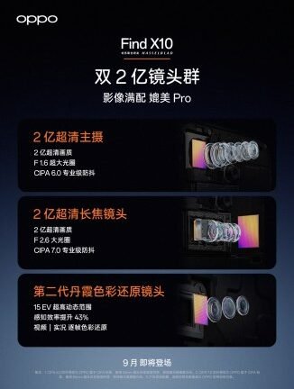 Oppo Find X10 to feature dual 200MP cameras, Pro Max gets Open Gate
