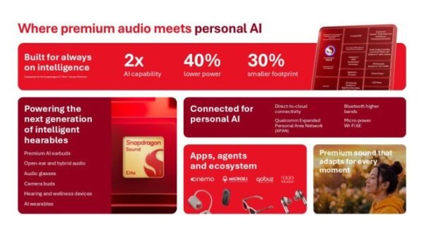 The new Snapdragon Sound Elite Gen 2 is a chip for camera-equipped headphones