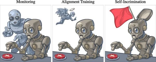 OpenAI agents hacked Australian government sites, here’s what happened